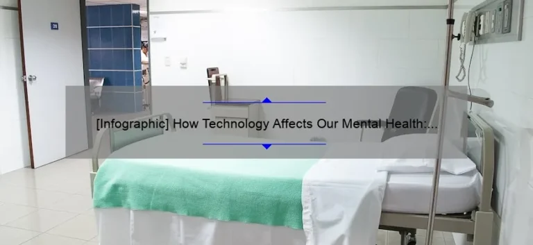[Infographic] How Technology Affects Our Mental Health: A Personal Story and Practical Solutions for a Digital Age
