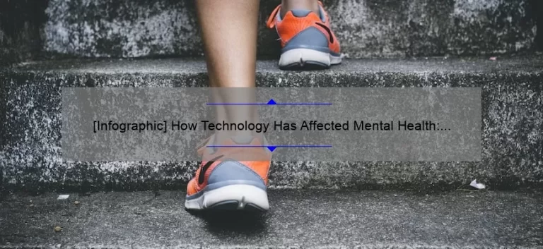 [Infographic] How Technology Has Affected Mental Health: A Personal Story and Practical Solutions for the Digital Age