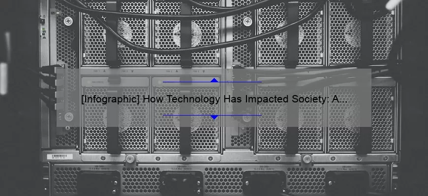 [Infographic] How Technology Has Impacted Society: A Story of Progress and Challenges