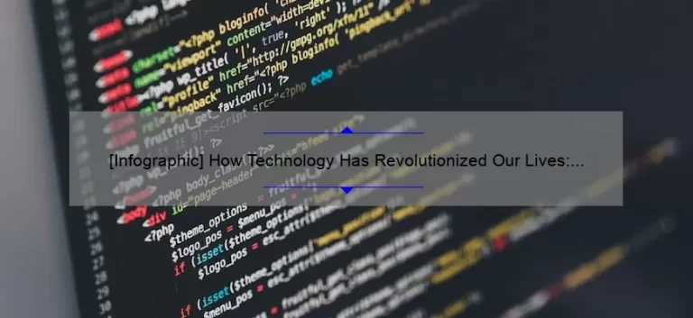 [Infographic] How Technology Has Revolutionized Our Lives: A Personal Story and Practical Guide for Solving Everyday Problems
