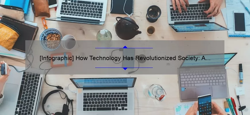 [Infographic] How Technology Has Revolutionized Society: A Story of Progress and Innovation