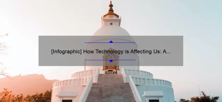 [Infographic] How Technology is Affecting Us: A Personal Story and Practical Solutions for a Digital World