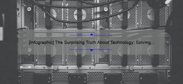 [Infographic] The Surprising Truth About Technology: Solving the Biggest Problem and Sharing Our Story