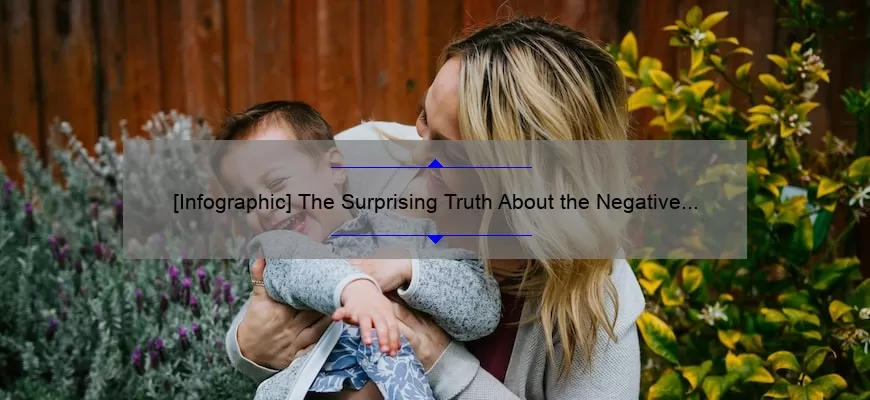 [Infographic] The Surprising Truth About the Negative Effects of Technology: How to Protect Yourself and Your Family from Digital Overload