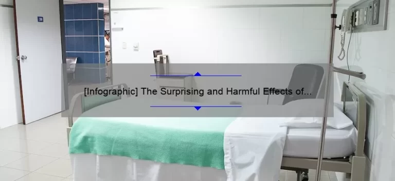 [Infographic] The Surprising and Harmful Effects of Technology on Your Health: How to Protect Yourself from Digital Overload