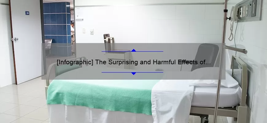 [Infographic] The Surprising and Harmful Effects of Technology on Your Health: How to Protect Yourself from Digital Overload