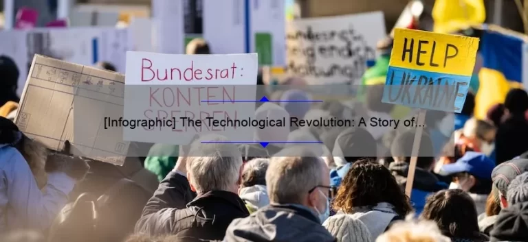 [Infographic] The Technological Revolution: A Story of Innovation and Progress, Explained with Numbers and Statistics to Help You Understand When It Happened and Why It Matters