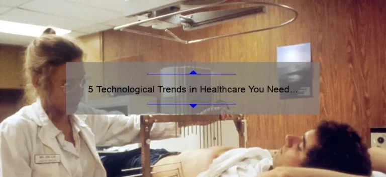 5 Technological Trends in Healthcare You Need to Know [And How They’re Revolutionizing Patient Care]