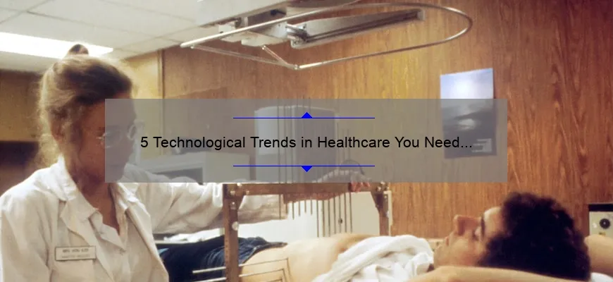 5 Technological Trends in Healthcare You Need to Know [And How They’re Revolutionizing Patient Care]
