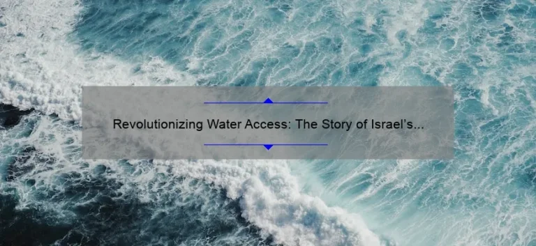 Revolutionizing Water Access: The Story of Israel’s Desalination Technology [Solving Global Water Scarcity with Facts and Figures]