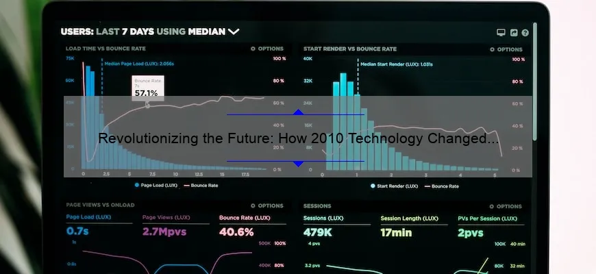 Revolutionizing the Future: How 2010 Technology Changed the Game [A Personal Account and Data-Driven Insights]