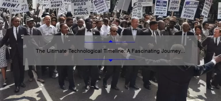 The Ultimate Technological Timeline: A Fascinating Journey Through History [Infographic Included]