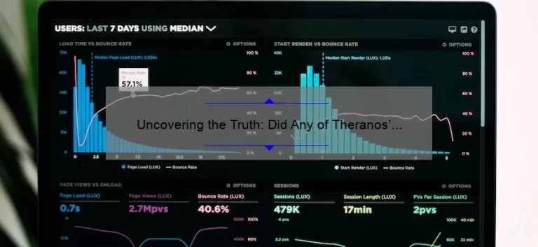 Uncovering the Truth: Did Any of Theranos’ Technology Actually Work? [A Shocking Story with Data-Backed Answers and Solutions for Healthcare Professionals]