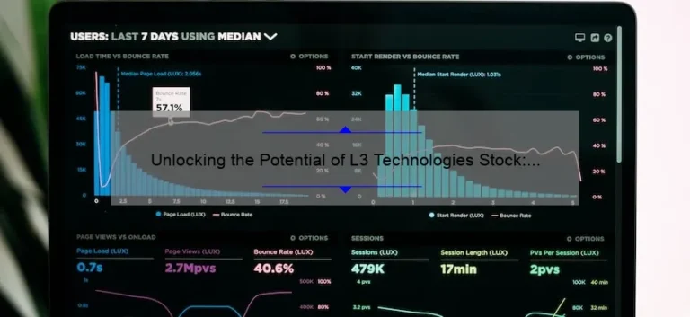 Unlocking the Potential of L3 Technologies Stock: A Personal Journey to Financial Success [Expert Tips and Data-Driven Insights]