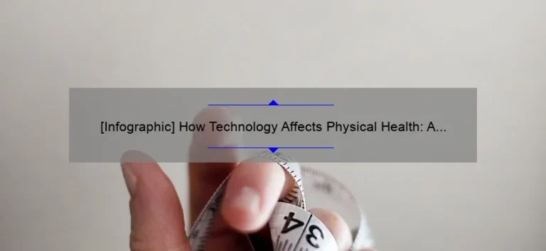 [Infographic] How Technology Affects Physical Health: A Personal Story and Practical Solutions for the Digital Age