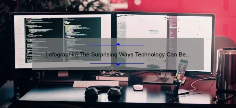 [Infographic] The Surprising Ways Technology Can Be Dangerous: A Personal Story and Practical Tips for Staying Safe and Secure Online