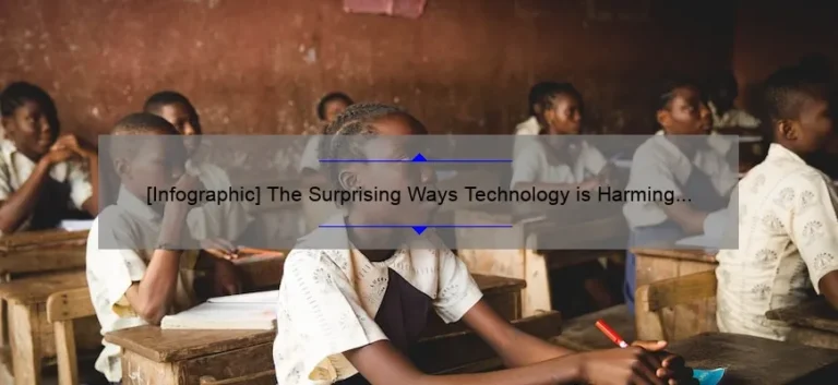 [Infographic] The Surprising Ways Technology is Harming Education: A Personal Story and Practical Solutions for Parents and Teachers